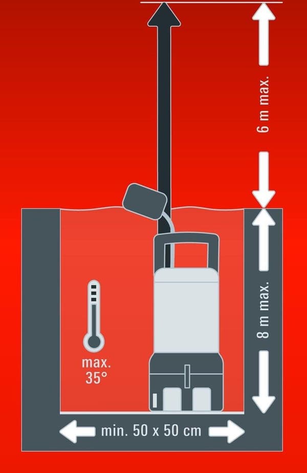 Einhell RG-DP 4525 Smutsvattenpump