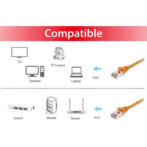 Equip 605578 RJ45 Nätverkkabel, Patchkabel CAT 6 S/FTP 15.00 m Orange guldpläterad kontakt 1 st