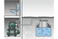 Miniatyrbilde 3 av 3: Metabo 600973000, Positiv forskyvningspumpe, 1300 W, AC, 4,8 stang, 4500 l/t, IPX4