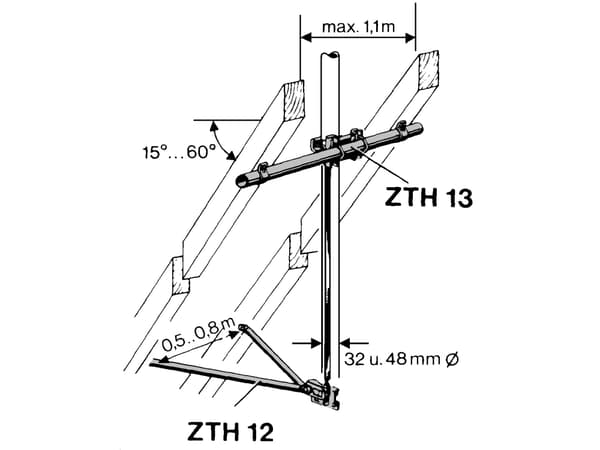 Kathrein ZTH 12, 3,2 kg
