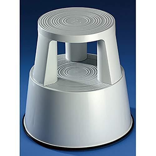 Eaton – (Installation) Felttælling ZSD N19 A1187