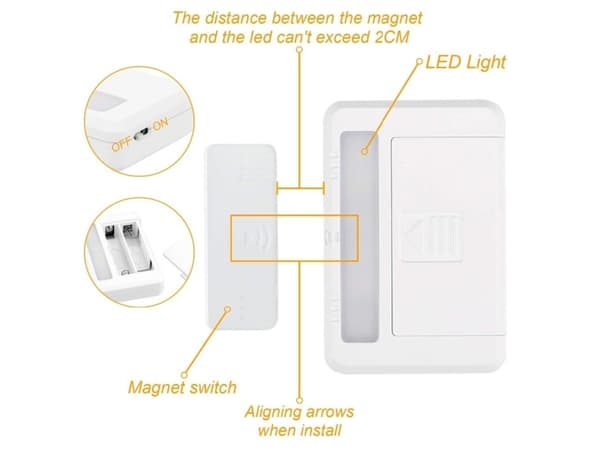 Techly I-LED-A-CABINET, Hvit, Funksjonell, Garderobe, China, LED, 0,5 W, Varm hvit