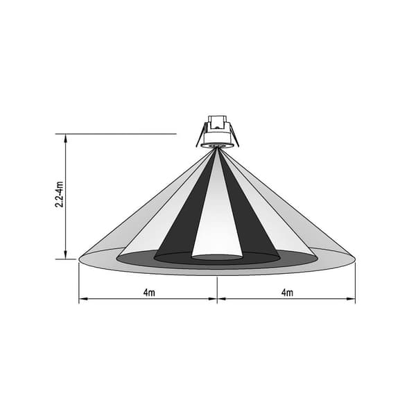 Sygonix SY-5251906 Takrörelsedetektor Tak, Inbyggnad 360 ° Relä Vit IP65