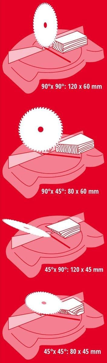 Einhell TC-MS 216. Obelastningshastighet (max.): 5000 rpm, klippbredd (90°): 12 cm. Strömkälla: AC, AC-ingångsspänning: 220 - 240 V, AC-ingångsfrekven