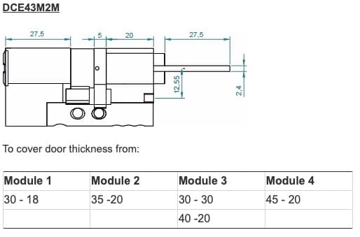 Danalock M&C adjustable cylinders, SKG