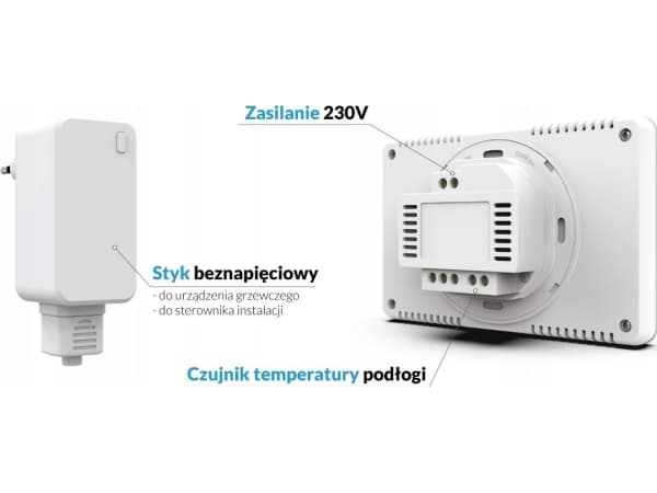 Tech Wireless ohjain ST-293z v2 valkoinen, huoneen kaksitoiminen (lasinen etupaneeli)