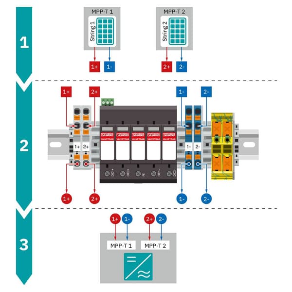 Phoenix Contact 1101176 SOL-SC-1ST-0-DC-2MPPT-1000SE Generatoranslutningslåda