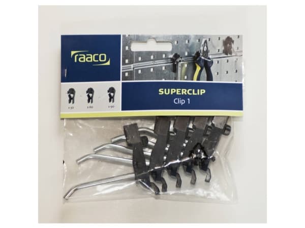 raaco 110532 Klassificeringssystem