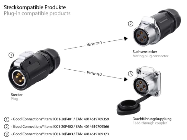 Alcasa IC01-20P401, S1 - Power (4-Pin), Svart, Rak, Metall, Plast, Guld, Kopparlegering