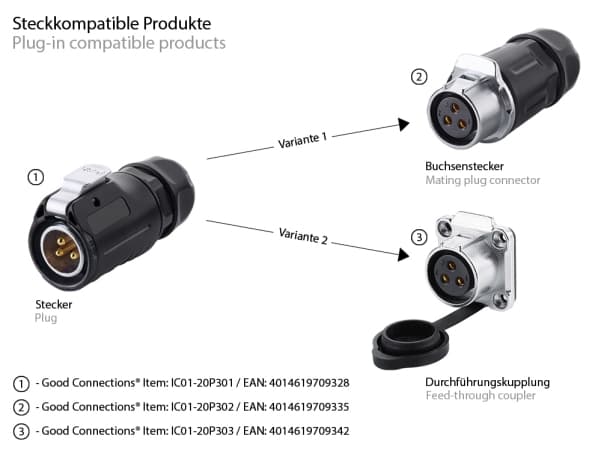 Alcasa IC01-20P301, S1 - Power (3-Pin), Sort, Rett, Metall, Plast, Gull, Kobberlegering
