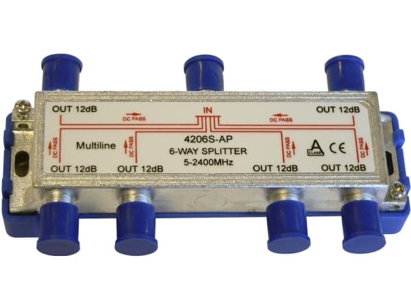 goobay - RF-splitter