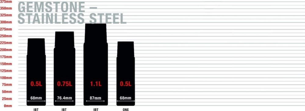 Leva A Attacco Snodato KS Tools 800 Mm - 1/2" Per Lavori Meccanici - Foto 11