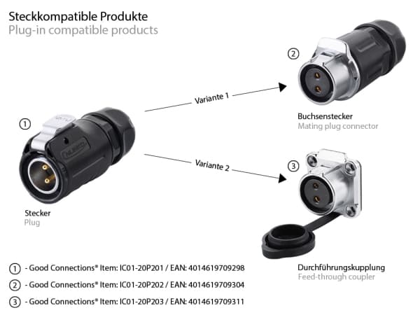 Alcasa IC01-20P203, S1 - Power (2-pin), Rett, Metall, Plast, Gull, Kobberlegering, IP65, IP67