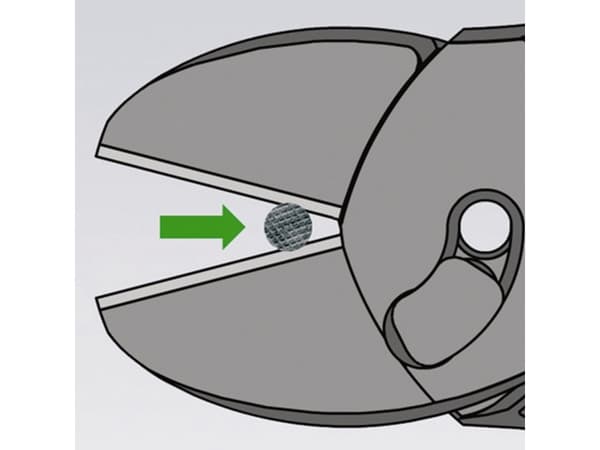 KNIPEX TwinForce®