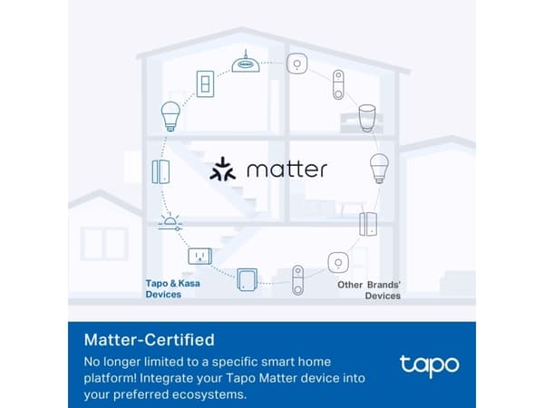 TP-Link TAPO P100M, inomhus, Vit, Hem, Kontor, Polykarbonat, CE, EAC, RoHS, TPBY, Trådlös