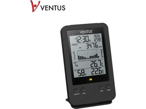 VENTUS W140 sademittari (W140)