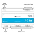 Pikkukuva 3 / 5: Logic Group ZIF5030