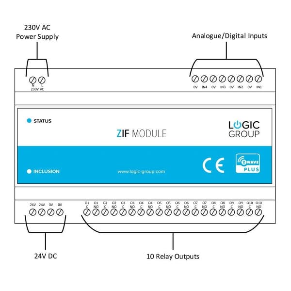 Logic Group ZIF5030