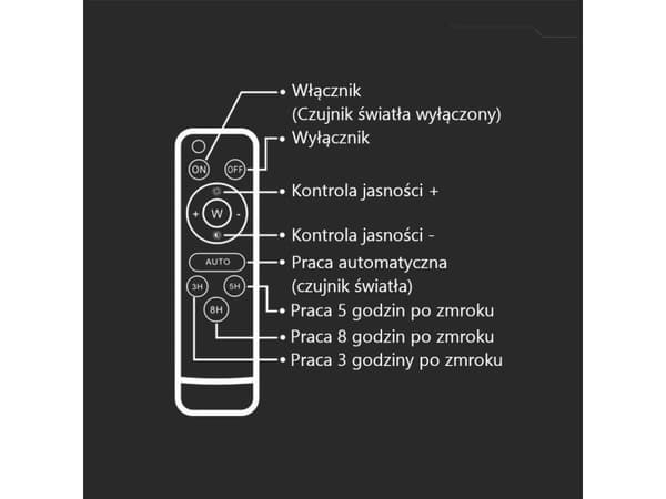 V-TAC VT-120W 7826 LED-flyktljus, solcellsmodul 15 W neutral vit svart