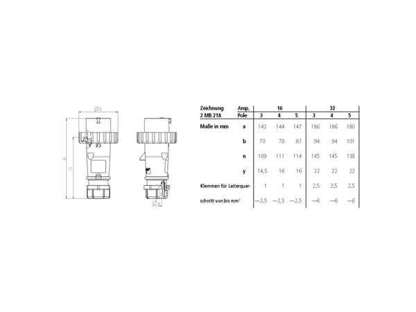 MENNEKES 3651 16A5P 1H>50V Stecker AM-TOP IP67 (3651)