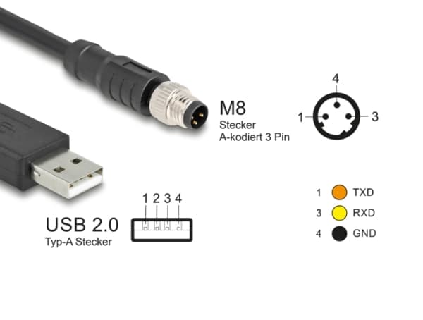 Delock - USB / seriell kabel - USB (hane) till 3-polig M8 RS-232 (hane) - 1.8 m - svart