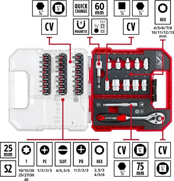 Einhell bitset - 37 delar - L-CASE
