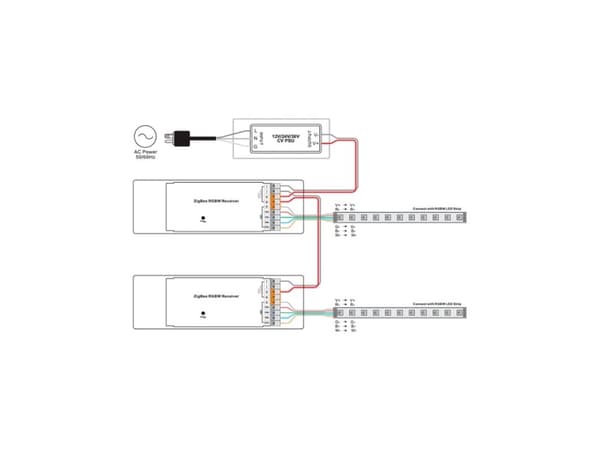 Light Solutions Sunricher - 12-36V - Zigbee 3.0 - RGBW