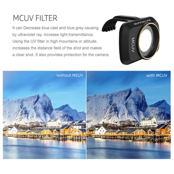 DJI Mavic Mini / Mini 2 Filtterit 6 Kpl
