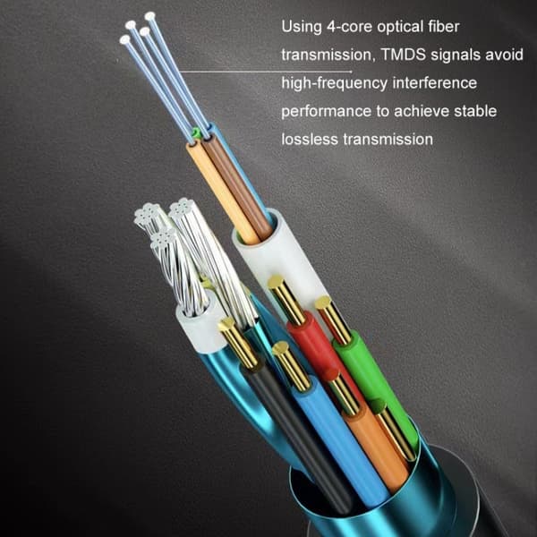 HDMI 2.1 Kaapeli 8K 60HZ HD 5M