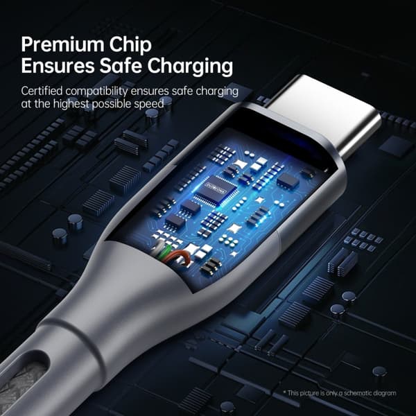 USB-C / USB-C 2m (Grey)