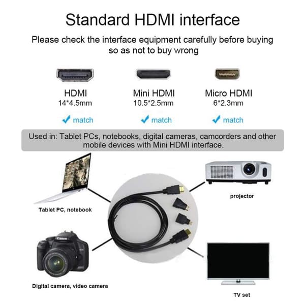3 in 1 Full HD 1080P HDMI Kit 1.5 M