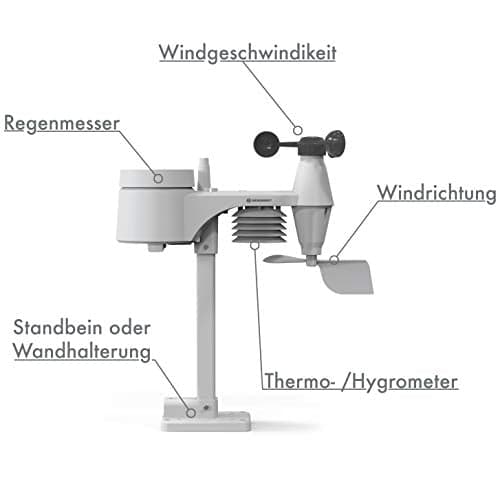 Bresser 5in1 sääasema