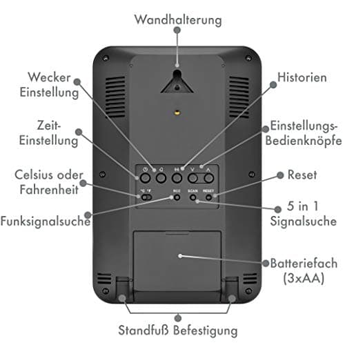 Bresser 5in1 sääasema