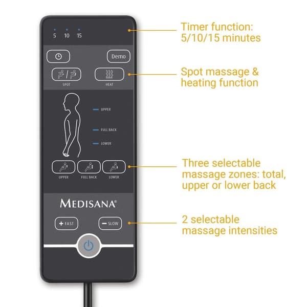 Medisana Hierontatuoli 2in1