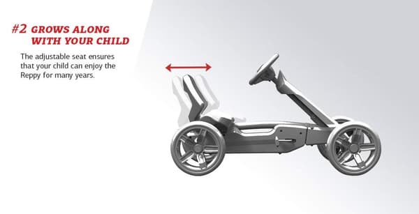 Polkuauto BERG Gokart Reppy Rebel