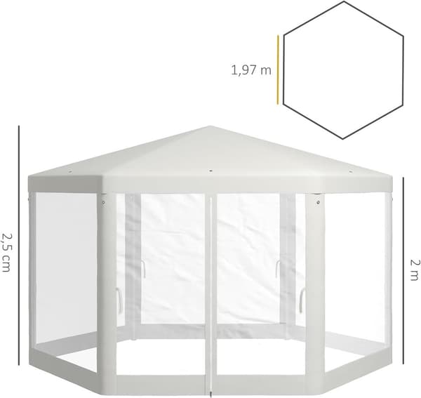 Paviljonki hyttysverkolla 394x341,2x250 cm