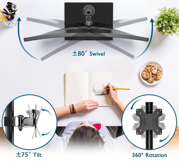 Monitoriteline 13-32"