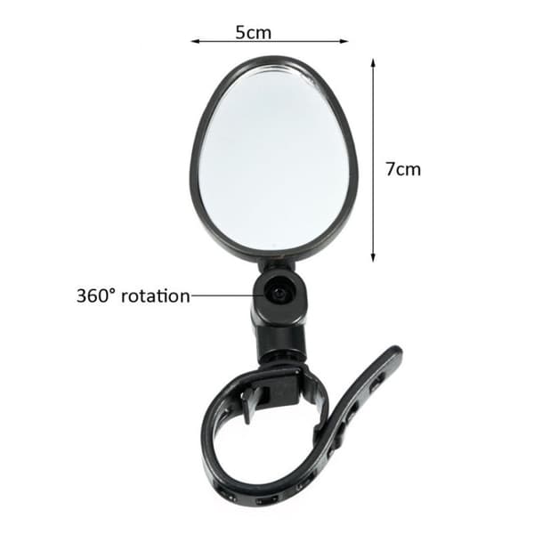 Sivupeili 360