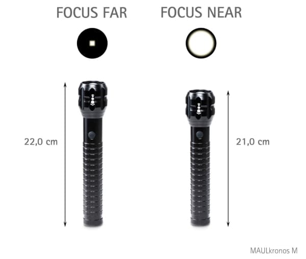 MAUL 8182290, Lajitelma, 220 g