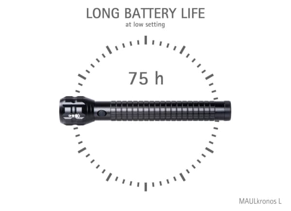 MAUL 8182190, lajitelma, 247 g