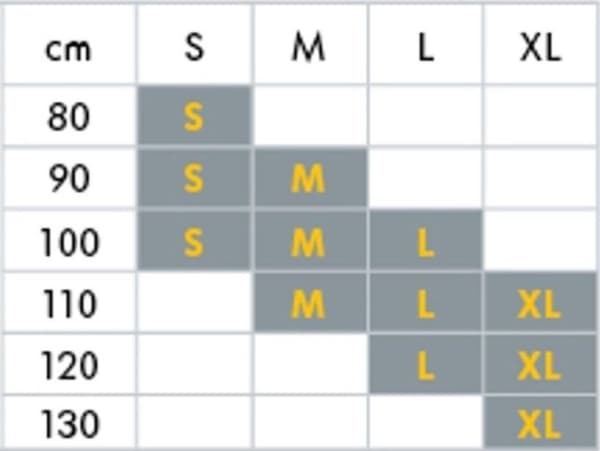 Medela graviditetsbälte vit XL