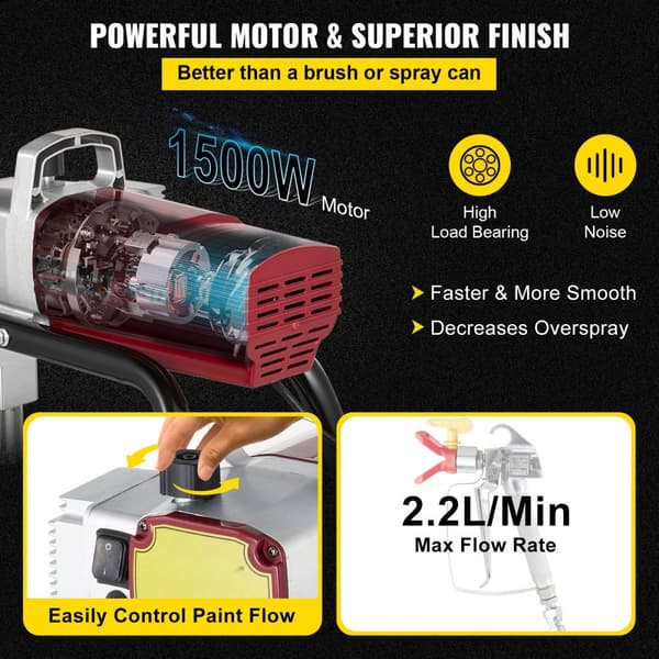 Pro Airless seinämaalausruisku 1500W, säädettävä 22Mpa paine, 15M putki maalaamiseen seiniin, kattoihin ja puihin.