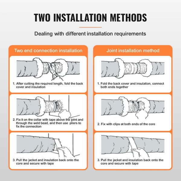Tørreventilationsslange 254 mm isoleret, 7,62 m lang med 2 klemmer. Holdbar 3-lags beskyttelse til HVAC og ventilation, R-6.0 flammemodstand.