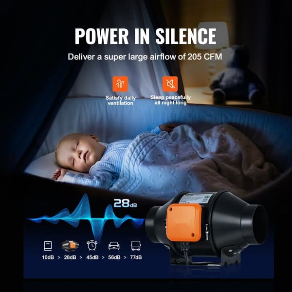 4 tommer inline kanalventilator til HVAC - EC udstødningsblæser med variabel hastighedskontrol. Effektiv luftcirkulation!