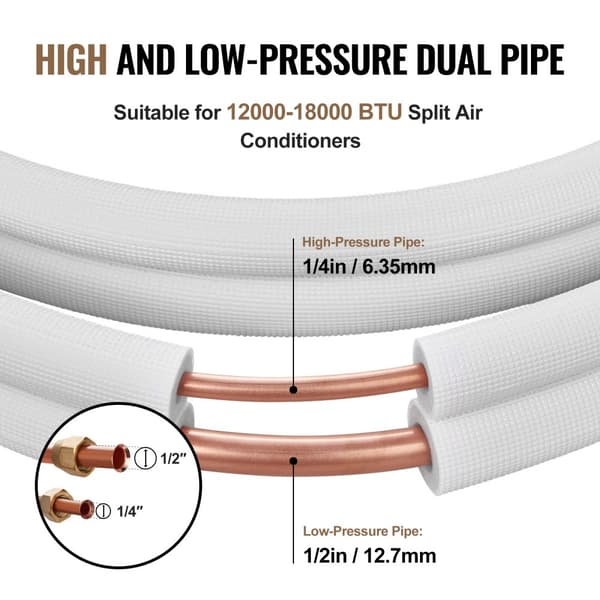 15240 mm Mini Split linjeset, 6,4 & 12,7 mm OD kopparrör, trippelskiktsisolering för Mini Split AC & VVS.