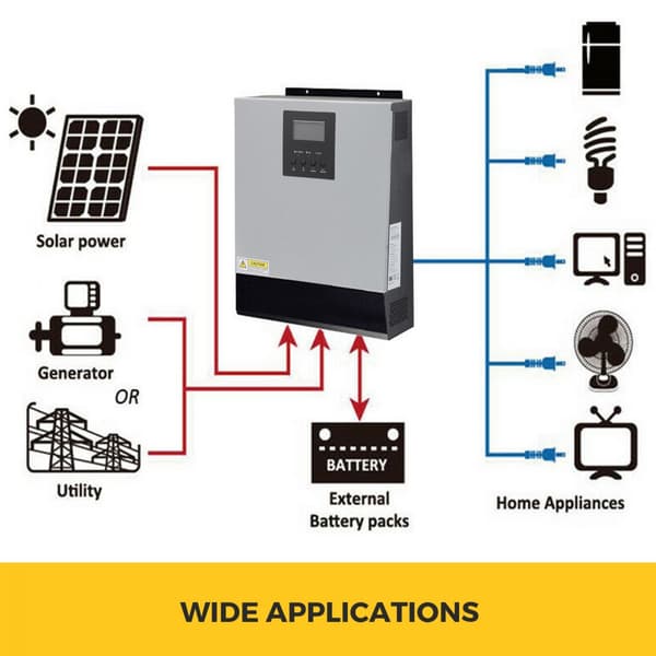 2400W 24V matalataajuinen puhdas sinimuoto MPPT Off-Grid Power Inverter 230V AC aurinkoinvertteri