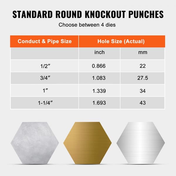 Hydrauliskt knockout-punch-kit, 4 st 1/2", 3/4", 1", 1-1/4" ledningshålskärare för aluminium, mässing, stål och plast.