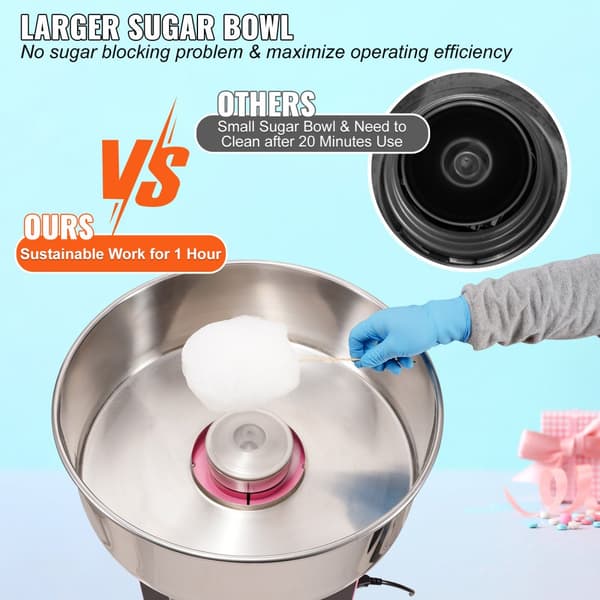 Kommersiell sockervaddsmaskin Sugar Floss Maker 1000W för fest, rosa.