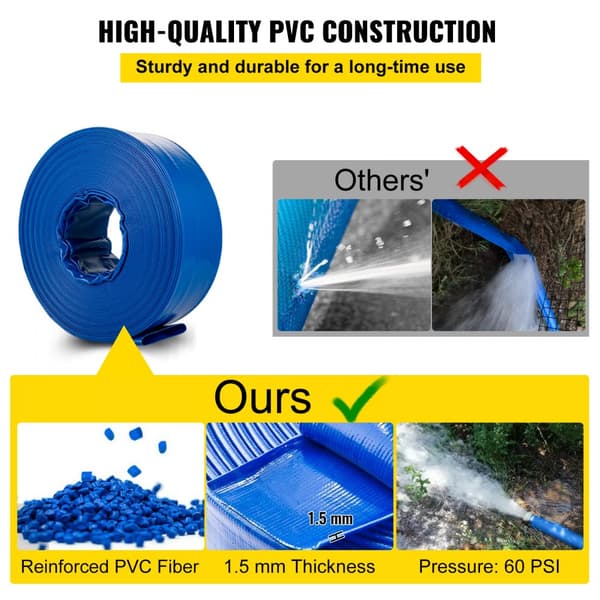 Poistoletku 3" x 105', kestävä PVC, takahuuhtelu, säänkestävä, ihanteellinen uima-altaaseen ja veden siirtoon.