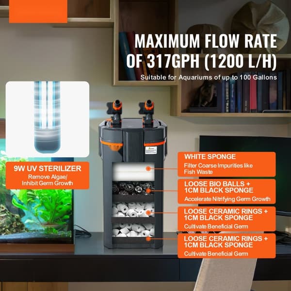 100 gallons akvarium kanisterfilter, 12w UV lampe til stille fisketank.